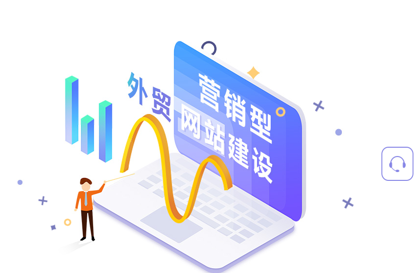 外貿(mào)建站