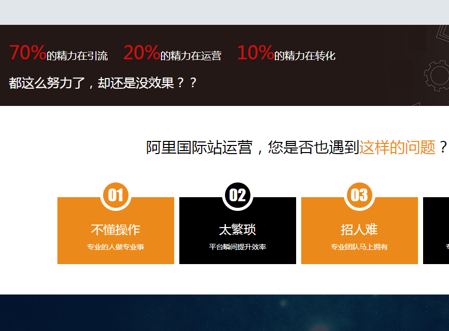 阿里國際站運(yùn)營